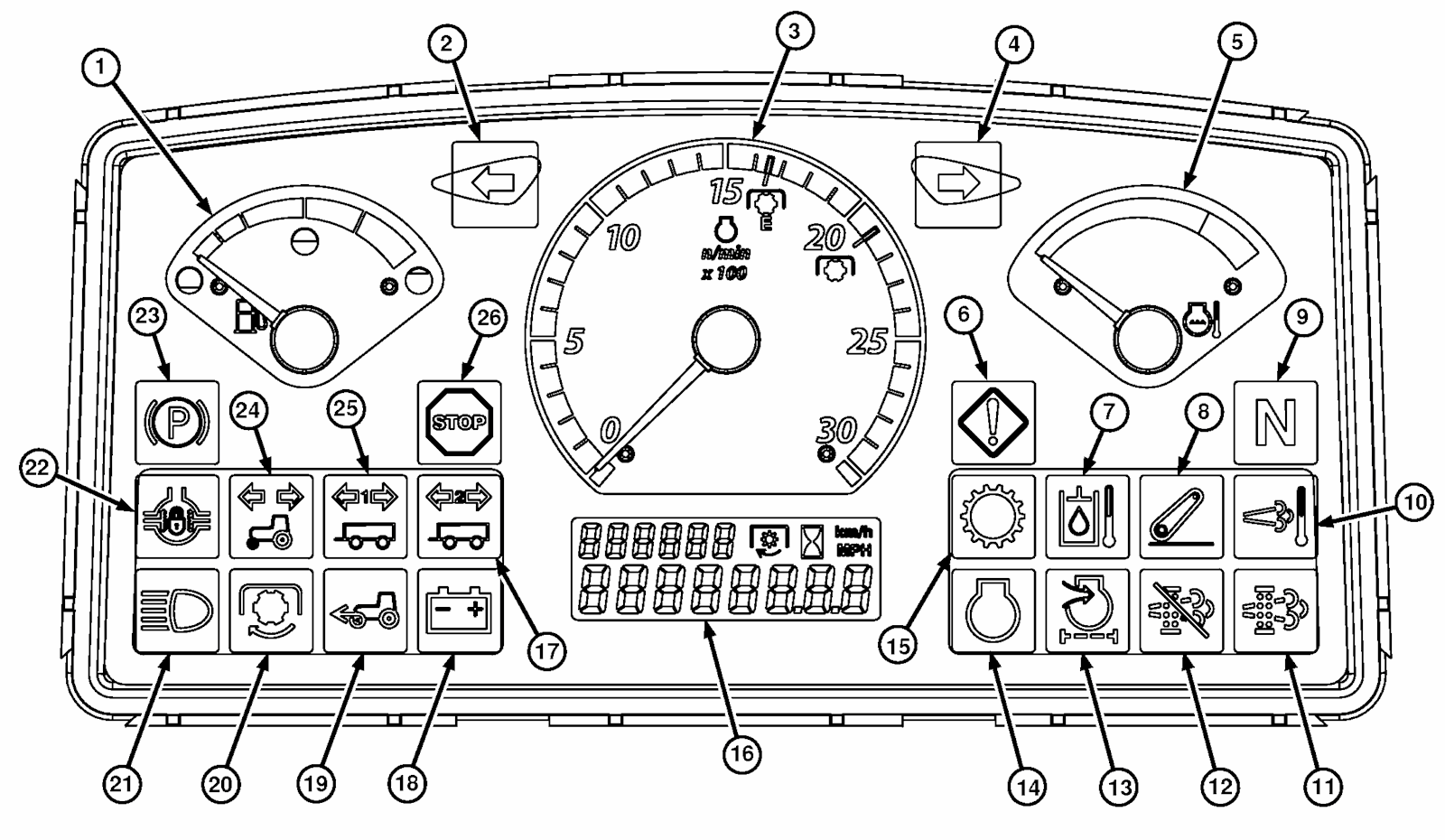 Indicator Lights